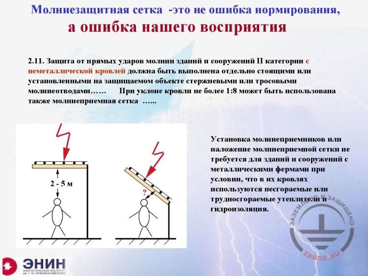 Lightning protection grid